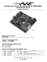 Digiplex DGP-NE96 Programming Manual предпросмотр