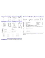 Preview for 2 page of Digiplex Paradox ACM12 Installation Instructions And Instructions For Use