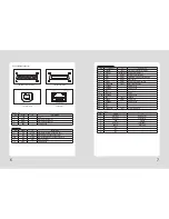 Preview for 5 page of DigiPos DS-820 User Manual