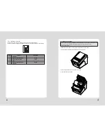 Preview for 6 page of DigiPos DS-820 User Manual