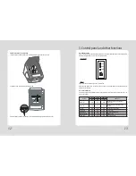 Preview for 8 page of DigiPos DS-820 User Manual