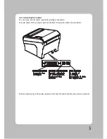 Preview for 6 page of DigiPos DS-900 User Manual