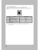 Preview for 9 page of DigiPos DS-900 User Manual