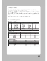 Preview for 12 page of DigiPos DS-900 User Manual