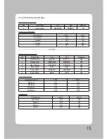 Preview for 14 page of DigiPos DS-900 User Manual