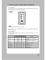 Preview for 18 page of DigiPos DS-900 User Manual