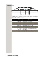 Предварительный просмотр 7 страницы DigiPos MultiPlex User Manual