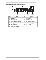 Preview for 7 page of DigiPos PH-6000B User Manual