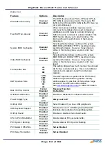 Preview for 54 page of DigiPos PowerPoS Technical Manual