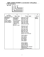 Предварительный просмотр 8 страницы DigiPos WD-2030 User Manual