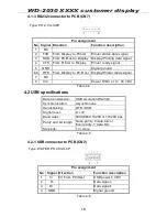 Предварительный просмотр 11 страницы DigiPos WD-2030 User Manual