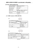 Предварительный просмотр 12 страницы DigiPos WD-2030 User Manual