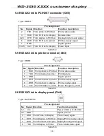 Предварительный просмотр 14 страницы DigiPos WD-2030 User Manual