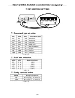 Предварительный просмотр 17 страницы DigiPos WD-2030 User Manual