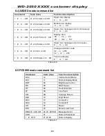 Предварительный просмотр 24 страницы DigiPos WD-2030 User Manual