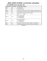 Предварительный просмотр 25 страницы DigiPos WD-2030 User Manual