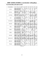 Предварительный просмотр 32 страницы DigiPos WD-2030 User Manual