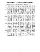 Предварительный просмотр 33 страницы DigiPos WD-2030 User Manual