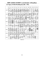 Предварительный просмотр 35 страницы DigiPos WD-2030 User Manual