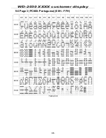 Предварительный просмотр 36 страницы DigiPos WD-2030 User Manual