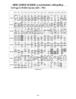 Предварительный просмотр 38 страницы DigiPos WD-2030 User Manual