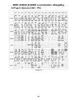 Предварительный просмотр 39 страницы DigiPos WD-2030 User Manual