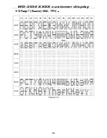 Предварительный просмотр 40 страницы DigiPos WD-2030 User Manual