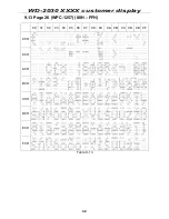 Предварительный просмотр 43 страницы DigiPos WD-2030 User Manual