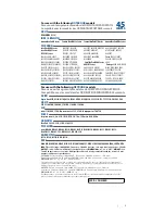 Preview for 6 page of DigiPower AC-SPS45 User Manual