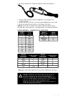 Preview for 10 page of DigiPower AC-SPS45 User Manual