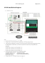 Предварительный просмотр 6 страницы DigiPower IPP-S Series Installation Manual