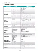 Preview for 72 page of DiGiQuest SA121V-120100V User Manual