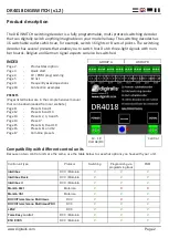 Preview for 2 page of digirails DIGISWITCH DR4018 Manual