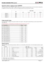 Preview for 8 page of digirails DIGISWITCH DR4018 Manual