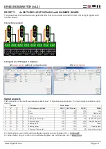 Preview for 14 page of digirails DIGISWITCH DR4018 Manual