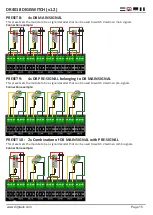 Preview for 15 page of digirails DIGISWITCH DR4018 Manual