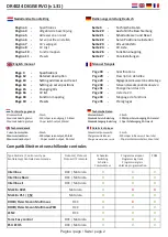 Preview for 2 page of digirails DR4024 DIGISERVO Manual