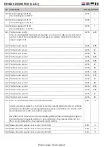 Preview for 9 page of digirails DR4024 DIGISERVO Manual