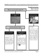 Preview for 15 page of DigiSender TV DG258-2RX Installation Manual