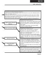 Предварительный просмотр 31 страницы DigiSender DG440  X7 Instruction Manual