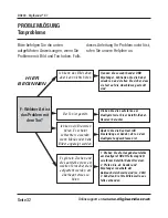 Предварительный просмотр 32 страницы DigiSender DG440  X7 Instruction Manual