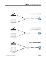 Preview for 25 page of DigiSender DGIMST10 User Manual