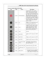 Предварительный просмотр 13 страницы DigiSender HDPRO3 DGHDP3 Instruction Manual