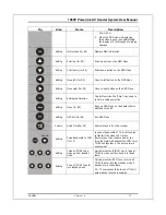 Предварительный просмотр 14 страницы DigiSender HDPRO3 DGHDP3 Instruction Manual