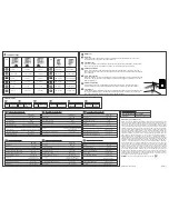 Preview for 2 page of DigiSense Digi 412PT User Manual