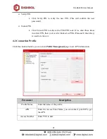 Предварительный просмотр 22 страницы Digisol DG-BA4305 User Manual