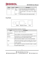 Preview for 7 page of Digisol DG-BG100 User Manual