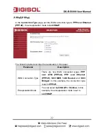 Preview for 22 page of Digisol DG-BG100 User Manual