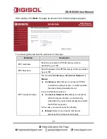 Preview for 24 page of Digisol DG-BG100 User Manual