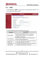 Preview for 72 page of Digisol DG-BG100 User Manual